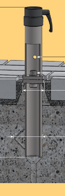 Fundamenterstellung